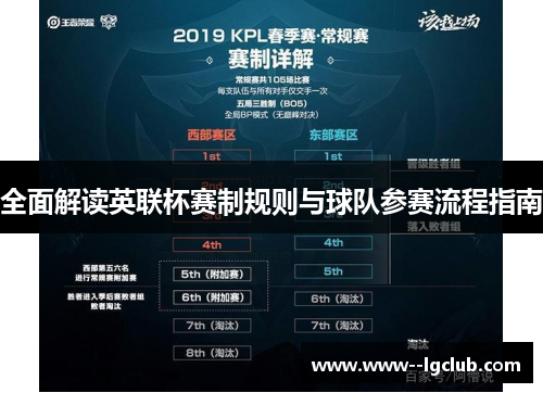 全面解读英联杯赛制规则与球队参赛流程指南 全面解读英联杯赛制规则与球队参赛流程指南