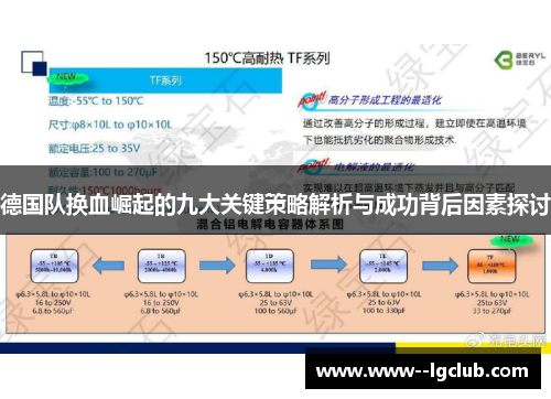 德国队换血崛起的九大关键策略解析与成功背后因素探讨