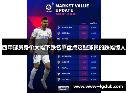 西甲球员身价大幅下跌名单盘点这些球员的跌幅惊人 西甲球员身价大幅下跌名单盘点这些球员的跌幅惊人