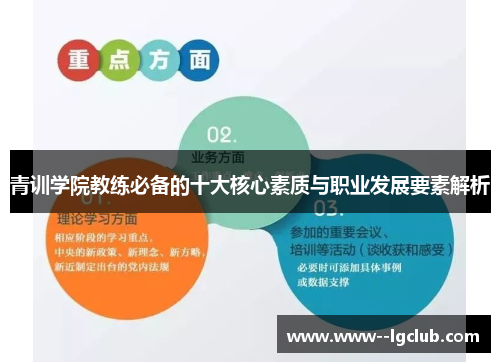 青训学院教练必备的十大核心素质与职业发展要素解析 青训学院教练必备的十大核心素质与职业发展要素解析