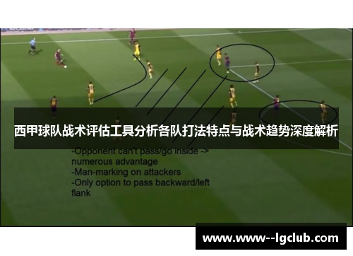 西甲球队战术评估工具分析各队打法特点与战术趋势深度解析 西甲球队战术评估工具分析各队打法特点与战术趋势深度解析
