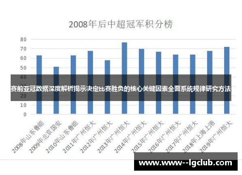 赛前亚冠数据深度解析揭示决定比赛胜负的核心关键因素全面系统规律研究方法 赛前亚冠数据深度解析揭示决定比赛胜负的核心关键因素全面系统规律研究方法
