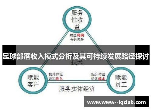 足球部落收入模式分析及其可持续发展路径探讨